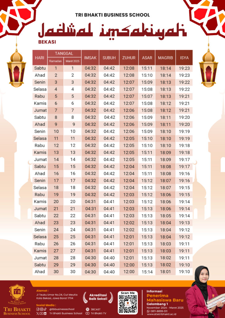 Jadwal Imsakiyah Ramadan Bekasi